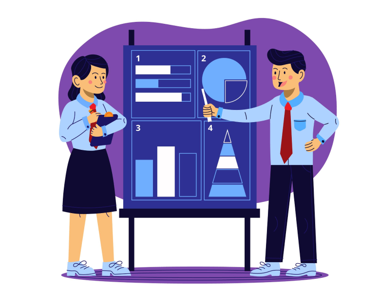 Havteq ERP Module-Material Management