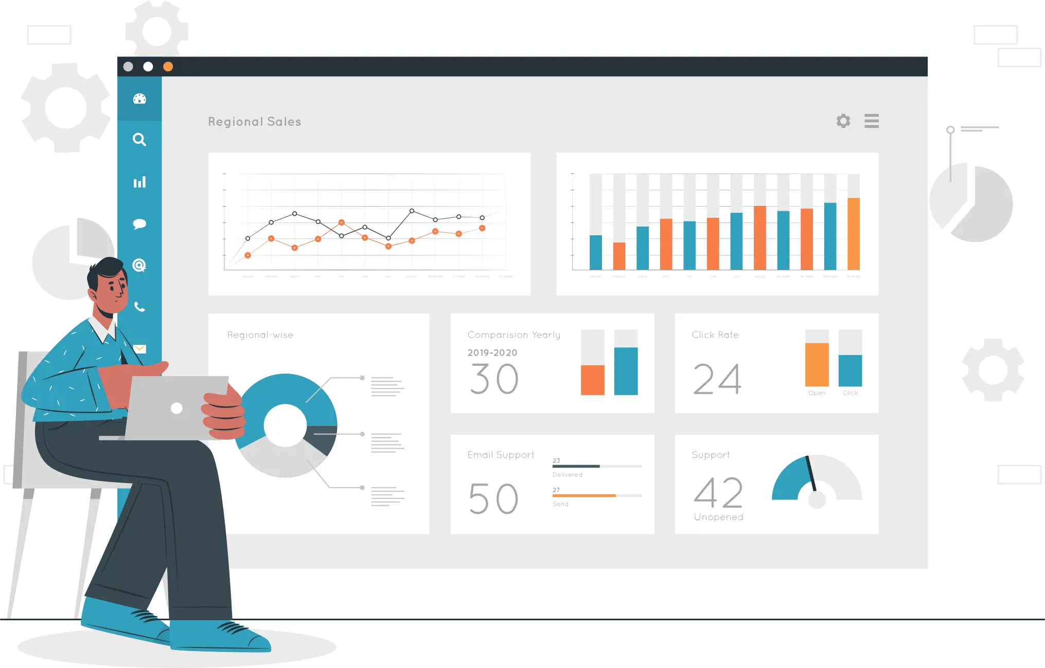 Comprehensive Reporting and Follow-Up Mechanism