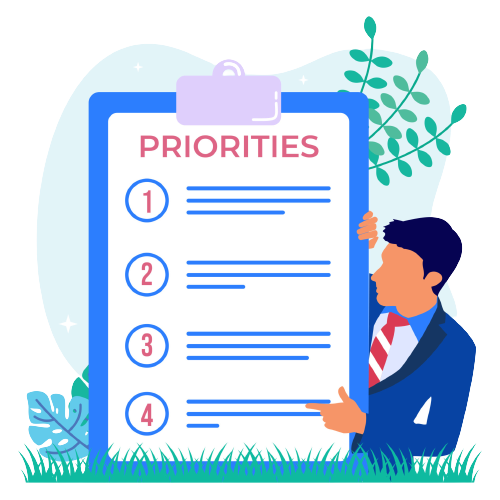 Priority