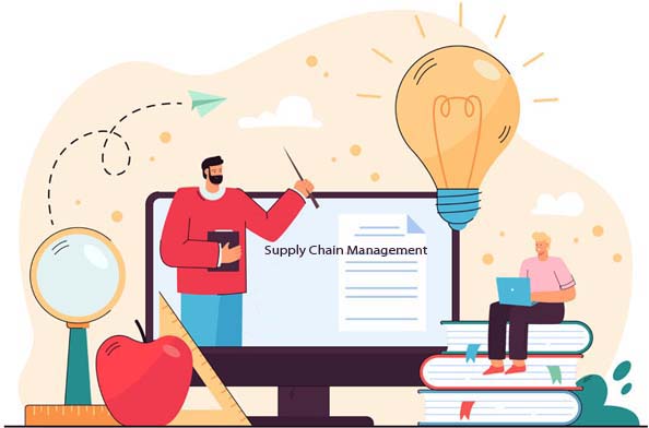 Supply chain management